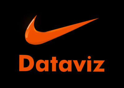 Dataviz